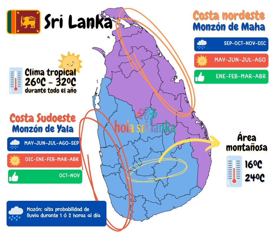 Temporada de monzones en Sri Lanka
